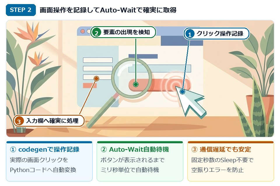 STEP2 Edgeの自動更新で毎月ドライバ不整合が起きる仕組みと応急処置の限界イラスト